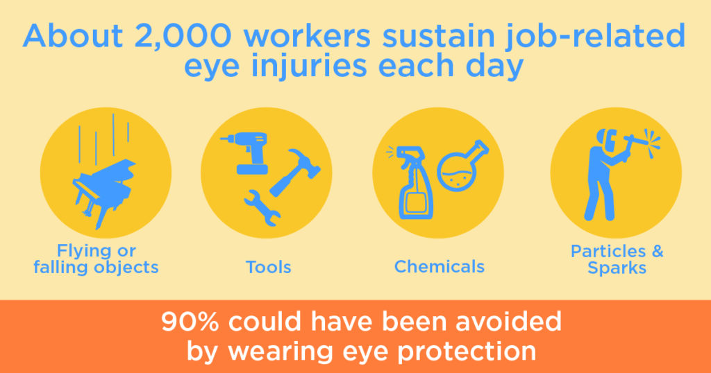 Boulder Eye Care &amp; Surgery Center Doctors Workplace Wellness Dangers Infographic 2020 1024x538 - Looks Like the Home Office is Here to Stay. Here’s How to Protect Your Eyes